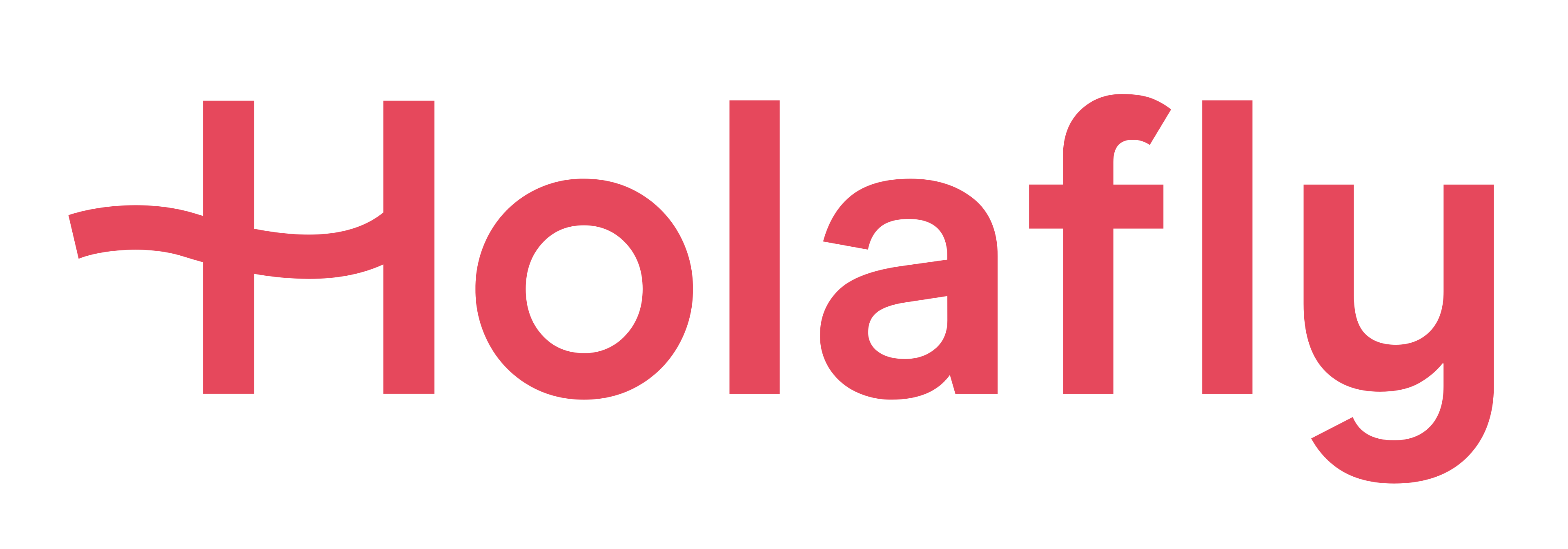 HolaFly